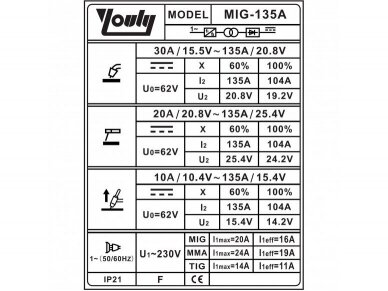 Daugiafunkcinis inverterinis suvirinimo pusautomatis (IGBT) MIG/MAG/MMA/TIG MIG - 135A 2