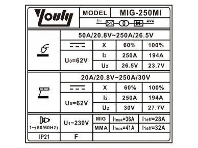 Daugiafunkcinis inverterinis suvirinimo pusautomatis (IGBT) MIG/MAG/MMA MIG-250MI 2