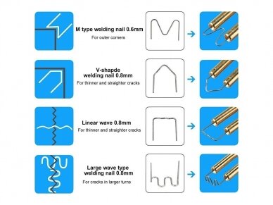 Plastiko suvirinimo aparatas 70W su kabėmis (400vnt) rinkinys 2